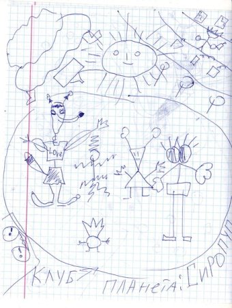 Нарисовать несуществующее животное тест по психологии идеи