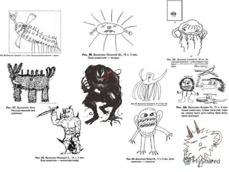 Нарисуйте несуществующее животное психологический тест