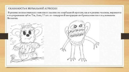 Проективная методика несуществующее животное