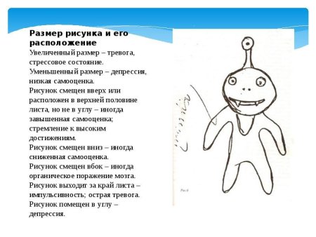 Рисуночный тест несуществующее животное