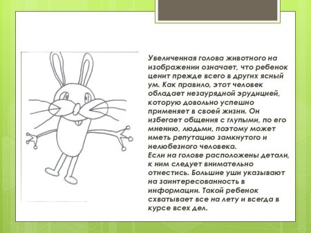 Рисунок несуществующего животного психологический тест