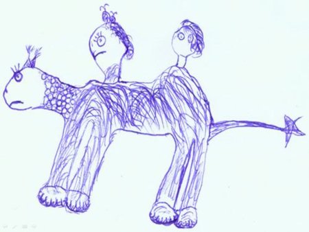 Проективный тест рисунок несуществующего животного м Дукаревич