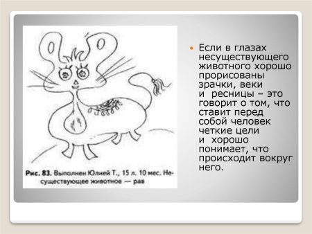 Тест рисунок несуществующего животного