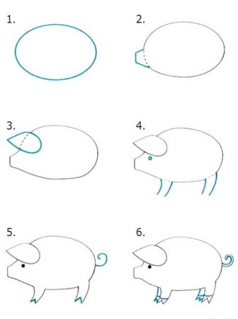 Схемы рисования домашних животных для дошкольников
