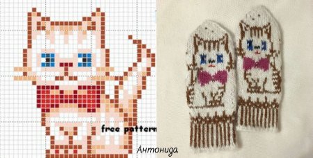 Вышивка котенка на варежке