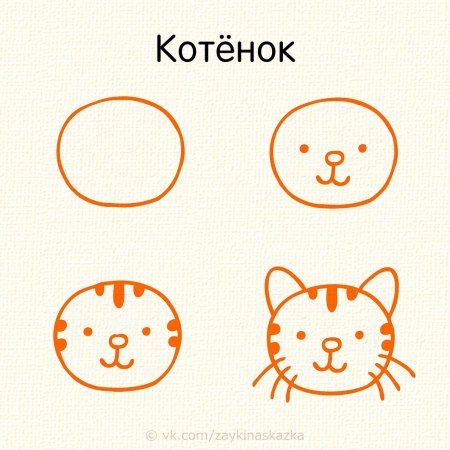Рисование мордочек животных