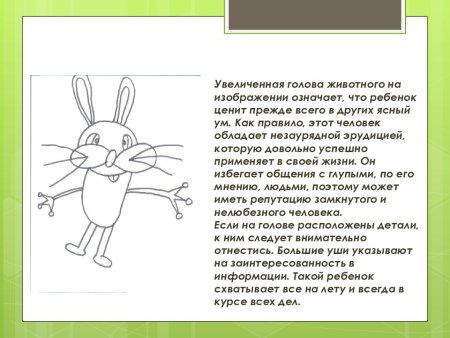 Анализ рисунка несуществующее животное