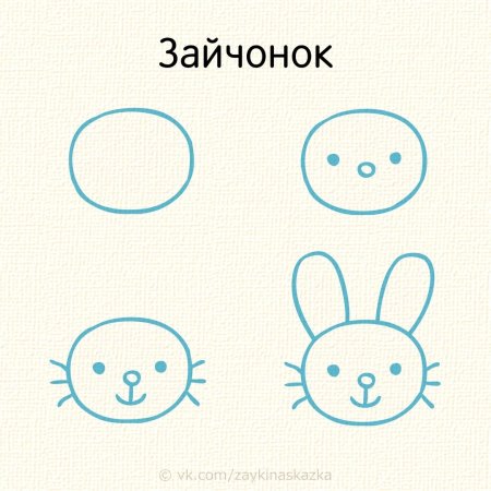 Рисование мордочек животных