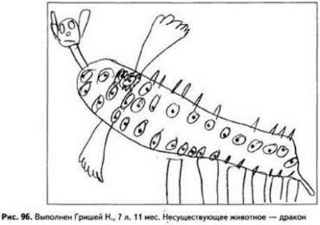 Несуществующее животное