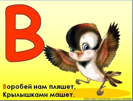 Буквы азбуки Воробей
