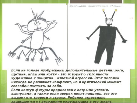 Интерпретация теста несуществующее животное