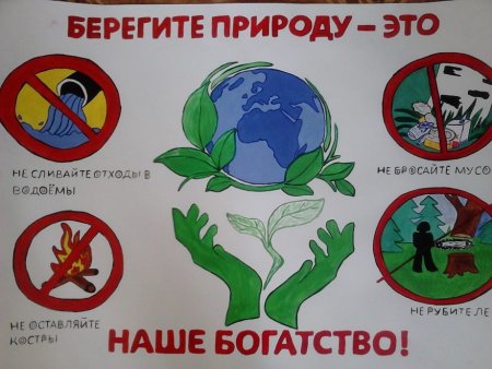 Экологический плакат о воде