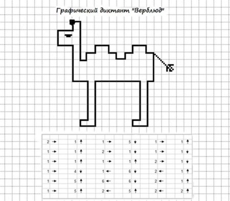 Графический диктант Жираф по клеточкам