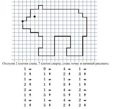 Графический диктант Медвежонок