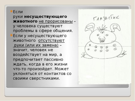 Несуществующее животное методика