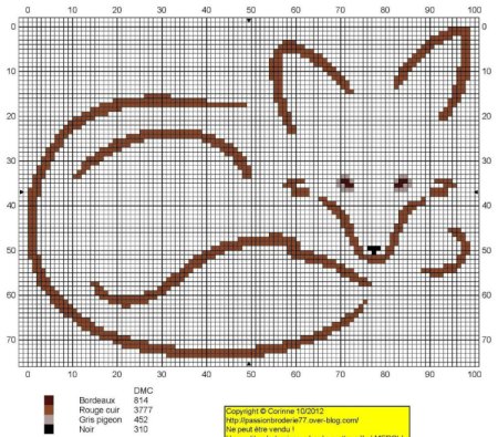 Контурная вышивка на вязаных изделиях