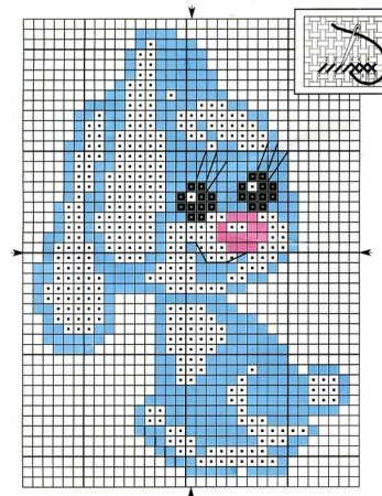 Схемы детских вышивок крестом для малышей