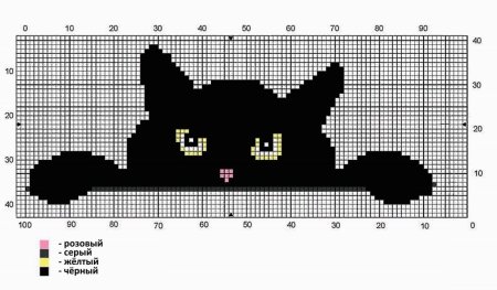 Жаккард кот