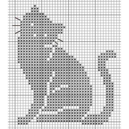 Филейное вязание крючком схемы кошки