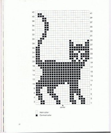 Теневой узор кошка спицами схема