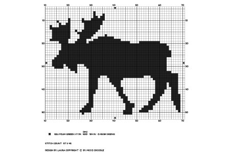 Схемы жаккарда