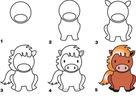Поэтапные рисунки для детей