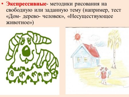 Методика рисунок семьи в образах животных