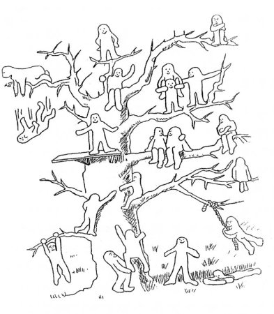 Проекция и проективная идентификация