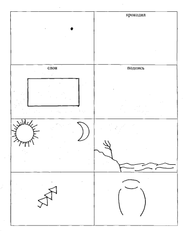 Тестирование по