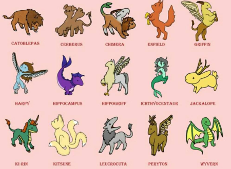 Мифические существа и названия