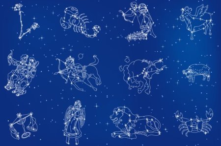 Мое зодиакальное Созвездие