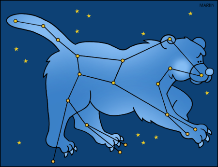 Созвездие Льва и большой медведицы окружающий мир