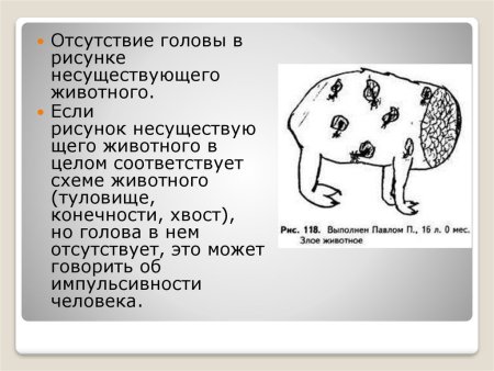 Проективная методика несуществующее животное