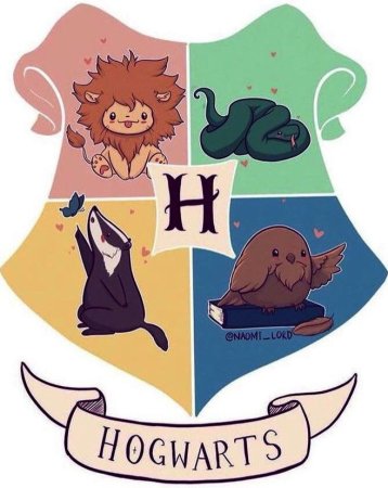 Гарри Поттер факультеты Слизерин милые