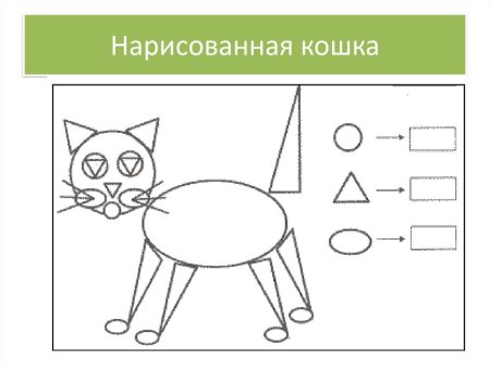 Кошка из геометрических фигур