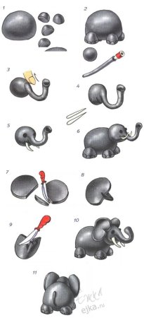 Лепка из пластилина для детей животные