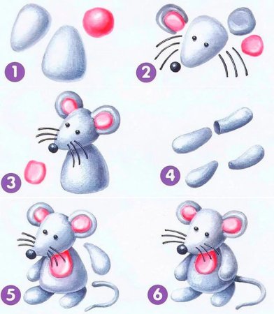 Лепим из пластилина схемы для детей