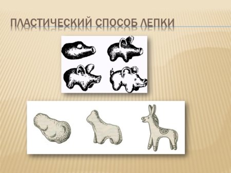 Пластический способ лепки