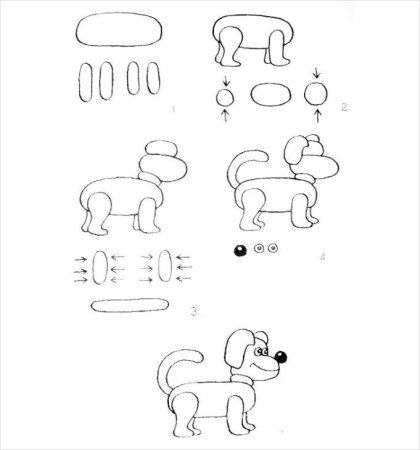 Схема поэтапной лепки пограничника с собакой