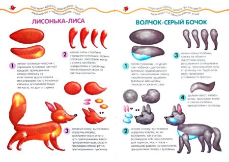 Схема лепки диких животных из пластилина для детей