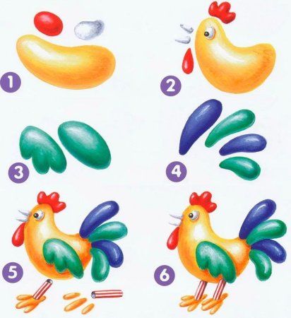 Лепка петушок с семьей Комарова