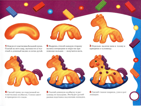 Схема лепки дымковского коня для дошкольников