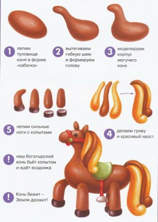 Лепка схемы для детей