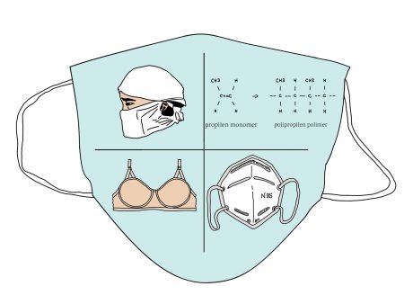 Маска медицинская с принтом