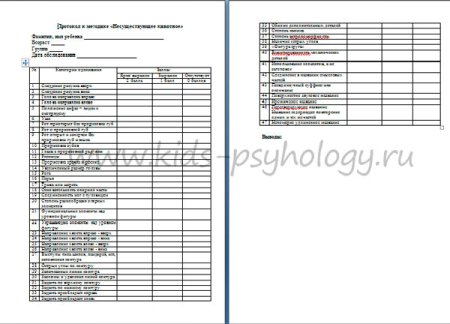 Протокол несуществующее животное
