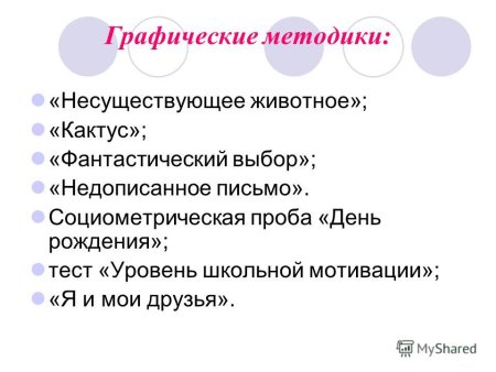 Несуществующее животное методика