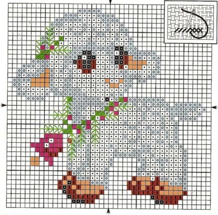 Схемки для вышивки крестиком