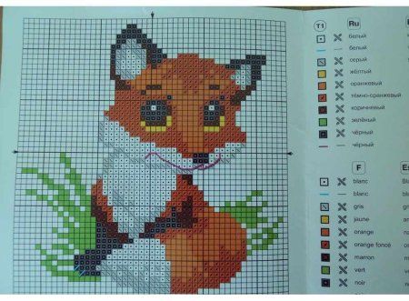 Вышивка крестом Лисенок