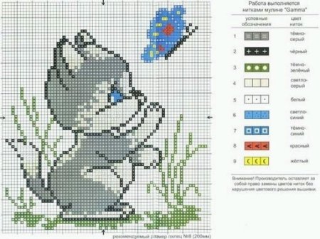 Схема вышивки крестиком для детей