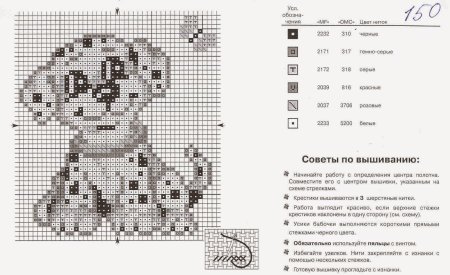 Схемы для вышивки